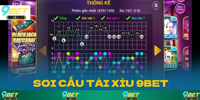 Giải thích cho người chơi soi cầu tài xỉu là gì