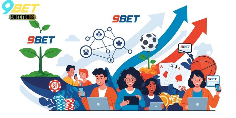 Tầm nhìn tương lai và hiện tại